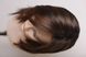 Wig 041083 Limit II (Chocolate Rooted)